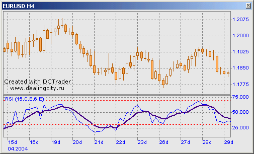 Nmb tanzania forex